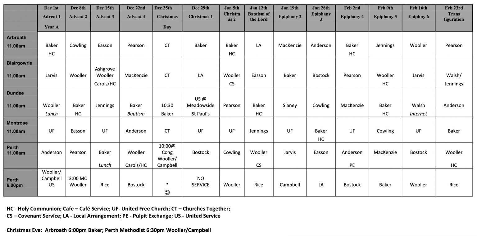 Preaching Plan December 2019 to February 2020 Dundee Methodists